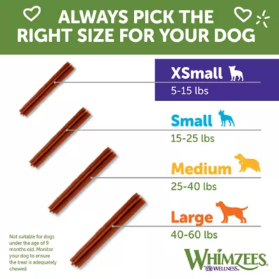 Product WHIMZEES Stix Extra Small Dog Dental Treats - Vegetable