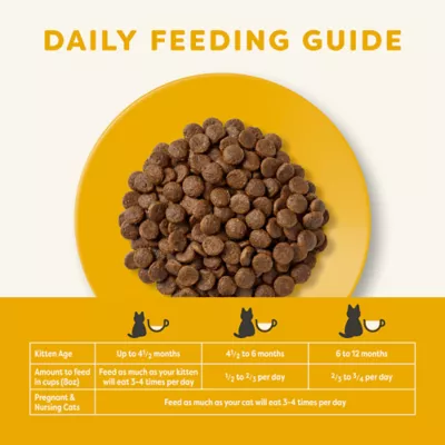 Product Applaws® Kitten Dry Cat Food - Natural, Limited Ingredient, Grain Free, Chicken