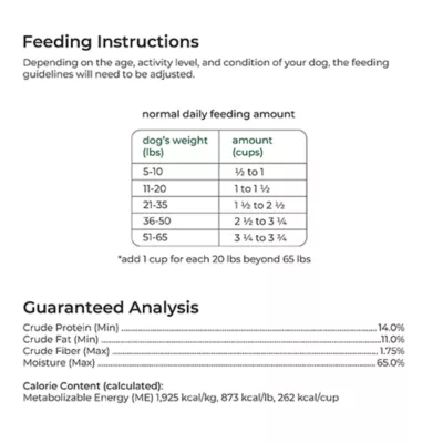 Product Freshpet Vital Benefits Digest Health All Life Stage Fresh Dog Food - Chicken