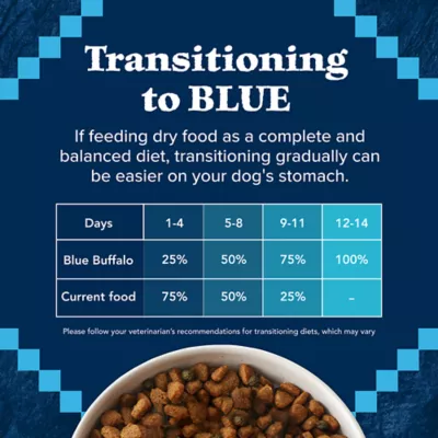 Product Blue Buffalo Wilderness Nature's Evolutionary Diet Adult Dry Dog Food - Chicken