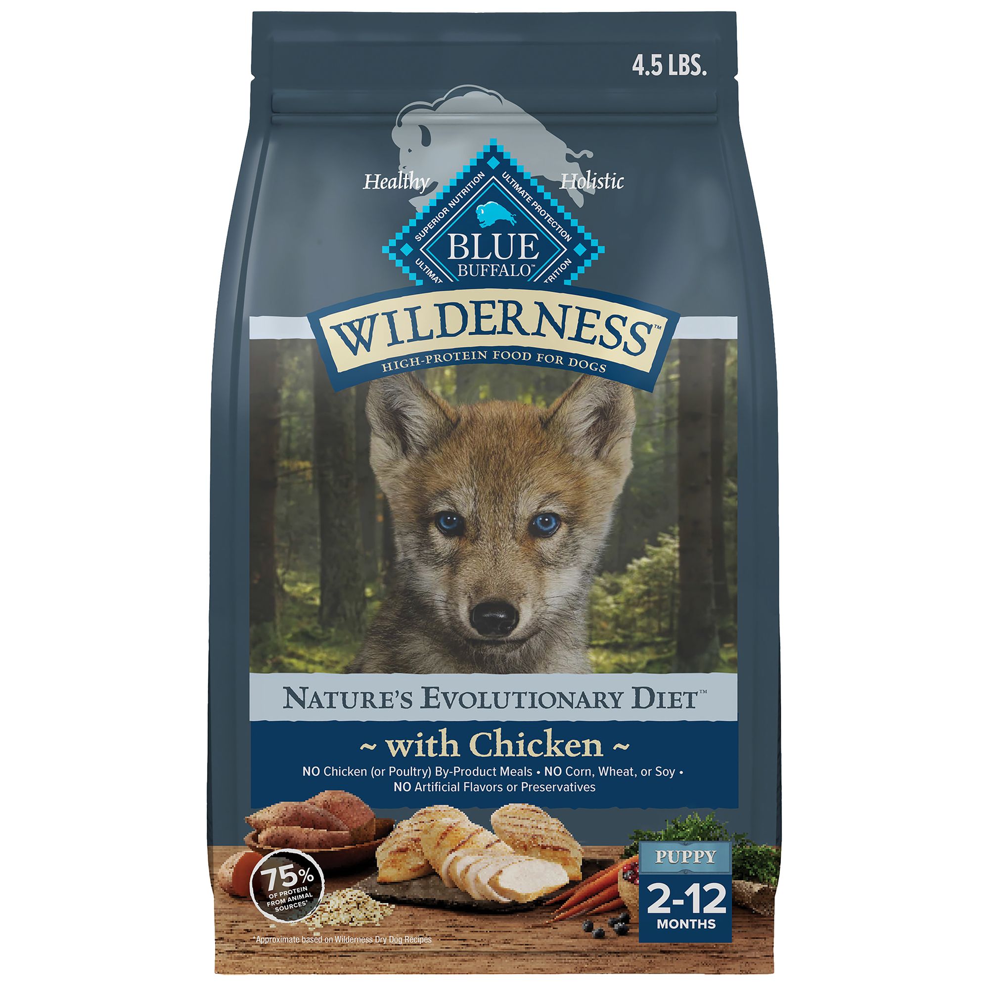 Blue wilderness outlet puppy food