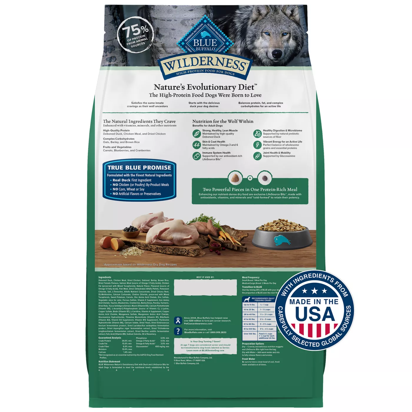 Blue wilderness adult dog food hotsell