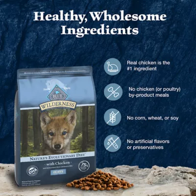 Blue Buffalo Wilderness Nature s Evolutionary Diet Puppy Dry Dog Food Chicken