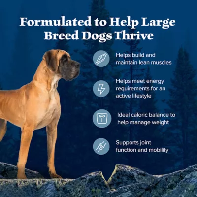 Product Blue Buffalo Wilderness Nature's Evolutionary Diet Healthy Weight Large Breed Adult Dry Dog Food