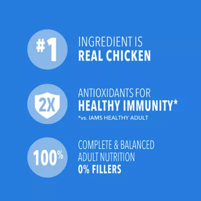 Product Iams Proactive Health Healthy Enjoyment Adult Dry Cat Food - Chicken & Beef
