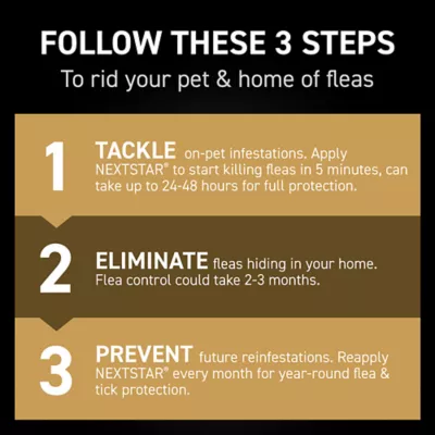 Product NextStar® Flea & Tick Prevention for Medium Dogs 23-44 lbs