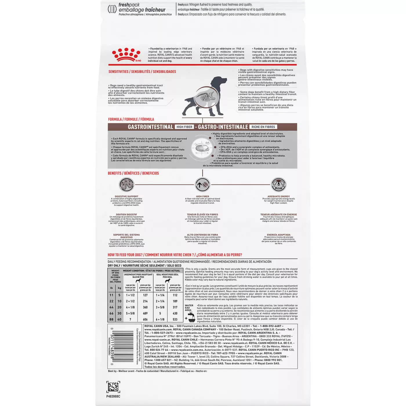 Dry dog food with high fiber content hotsell