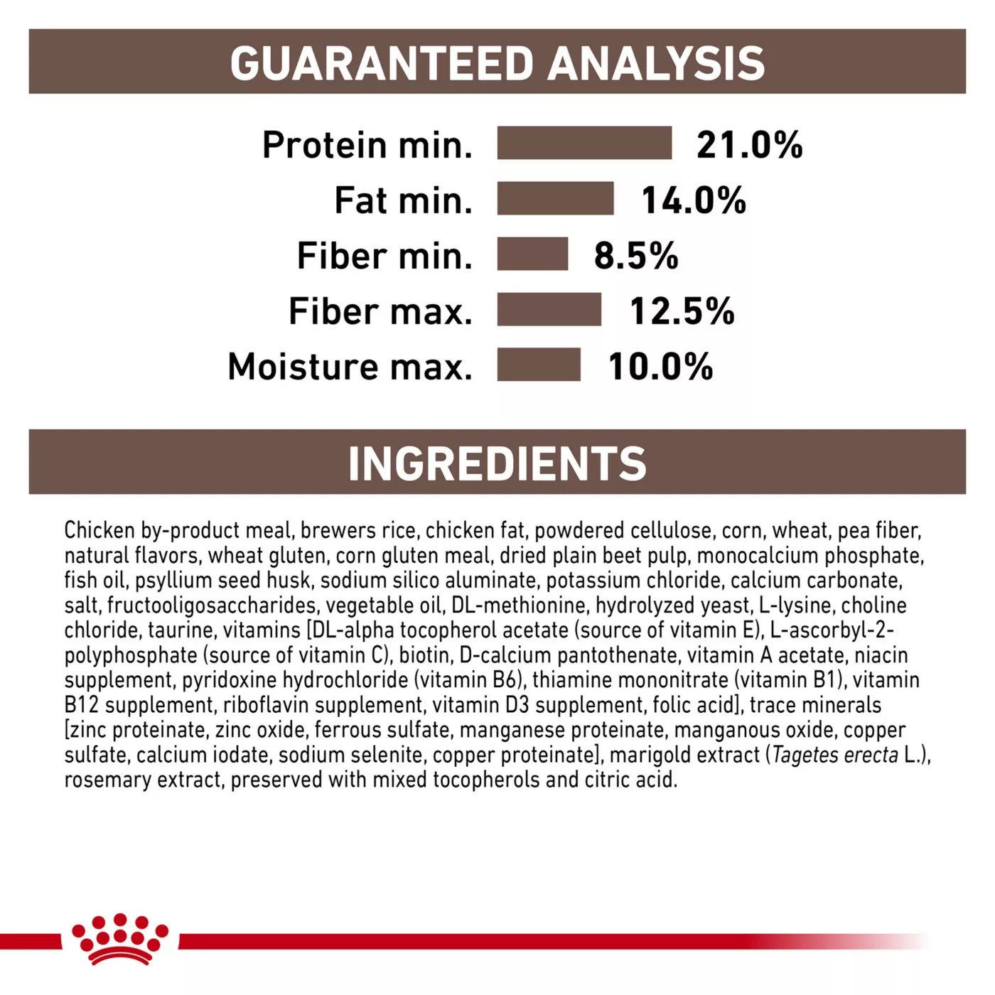 Gastrointestinal fiber response dog food hotsell