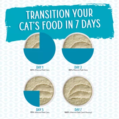 Product Weruva Pate! Wet Cat Food - Pate in a Hydrating Puree, 3 OZ