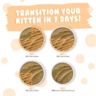 Product Weruva Kitten Wet Cat Food - Pate in a Hydrating Puree, 3 OZ