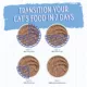 Product Weruva Pate! The Suppertime Sweepstakes Wet Cat Food - Variety Pack, 12ct