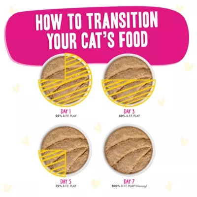 Product Weruva B.F.F. PLAY Pate! For Chicken Lovers Wet Cat Food - Pate in a Hydrating Puree, 5.5 OZ