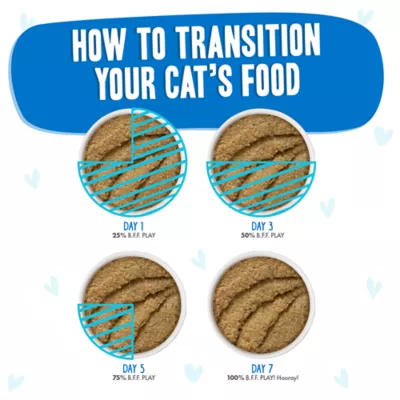 Product Weruva B.F.F. PLAY Pate! For Land & Sea Lovers Wet Cat Food - Pate in a Hydrating Puree, 5.5 OZ