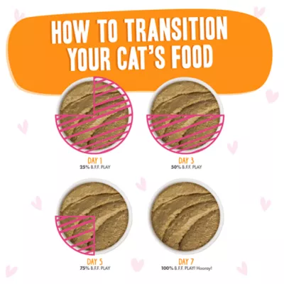 Product Weruva B.F.F. PLAY Pate! For Tuna Lovers Wet Cat Food - Pate in a Hydrating Puree, 5.5 OZ