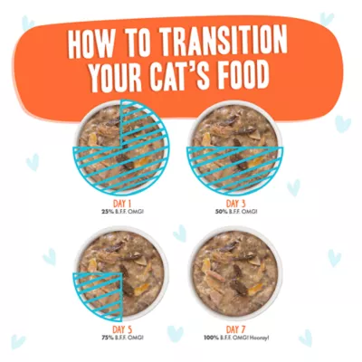 Product B.F.F. OMG Gravy! For Land & Sea Lovers Wet Cat Food - 2.8 oz, Minced in Gravy