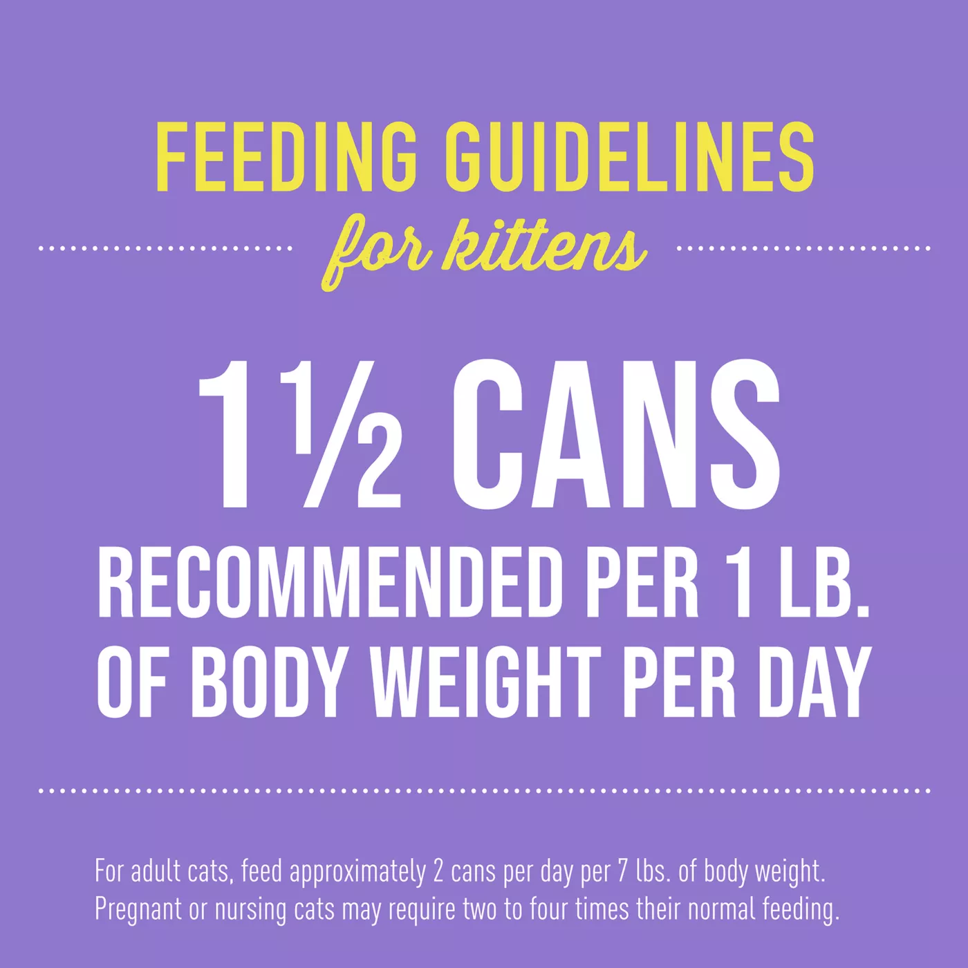 Tiki Cat Baby Kitten Canned Food Minced, Variety Pack, 12 ct., 28.8 Oz