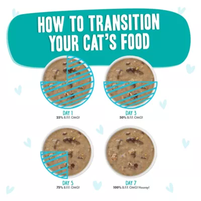 Product Weruva B.F.F. OMG Gravy! For Land & Sea Lovers Wet Cat Food - Minced in Gravy, 2.8 OZ, Can
