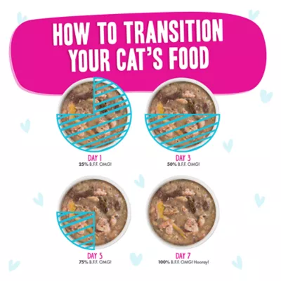 Product B.F.F. OMG Gravy! For Land & Sea Lovers Wet Cat Food - 2.8 oz, Minced in Gravy