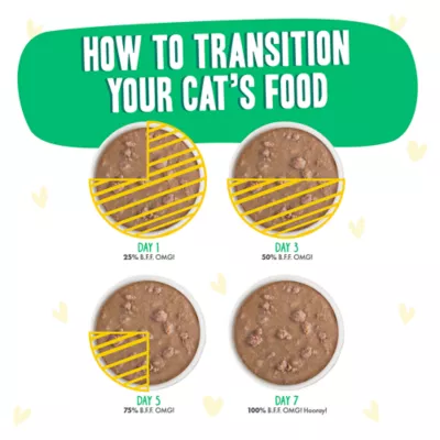 Weruva B.F.F. OMG Gravy! For Chicken Lovers Wet Cat Food - Minced in Gravy, 2.8 OZ Can - Image 5