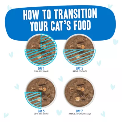 Product B.F.F. OMG Gravy! For Land & Sea Lovers Wet Cat Food - 2.8 oz, Minced in Gravy