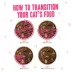 B.F.F. OMG Gravy! For Tuna Lovers Rainbow A Gogo Wet Cat Food - Variety Pack, 12ct image thumbnail 5