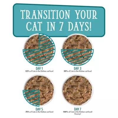 Product Weruva Cats in the Kitchen Originals Wet Cat Food - Shreds in Pumpkin Consomme, 3.2 OZ