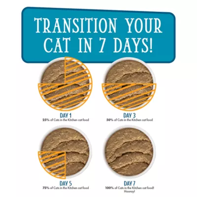Product Weruva Cats in the Kitchen Slide N' Serve Wet Cat Food - Pate in a Hydrating Puree, 3 OZ
