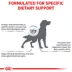 Royal Canin® Veterinary Diet Canine Ultamino Adult Dry Dog Food image thumbnail 5