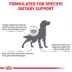 Royal Canin® Veterinary Diet Canine Selected Protein PR Adult Dry Dog Food image thumbnail 3