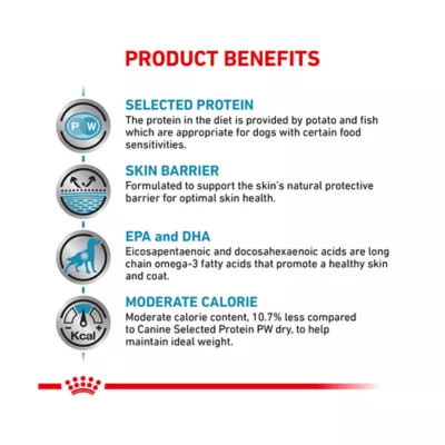 Product Royal Canin® Veterinary Diet Canine Selected Protein PW Moderate Calorie Adult Dry Dog Food