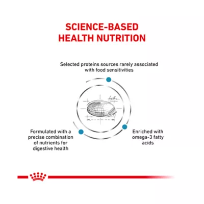 Product Royal Canin® Veterinary Diet Canine Selected Protein PW Moderate Calorie Adult Dry Dog Food