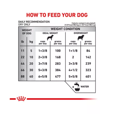 Product Royal Canin® Veterinary Diet Canine Selected Protein PW Moderate Calorie Adult Dry Dog Food