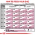 Royal Canin® Veterinary Diet Canine Renal Support F Adult Dry Dog Food image thumbnail 7