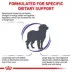 Royal Canin® Veterinary Diet Canine Weight Control Large Dog Adult Dry Dog Food image thumbnail 3