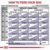 Royal Canin® Veterinary Diet Canine Weight Control Large Dog Adult Dry Dog Food image thumbnail 9