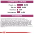Royal Canin® Veterinary Diet Canine Renal Support Early Consult Adult Dry Dog Food image thumbnail 6