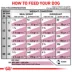 Royal Canin® Veterinary Diet Canine Renal Support Early Consult Adult Dry Dog Food image thumbnail 7