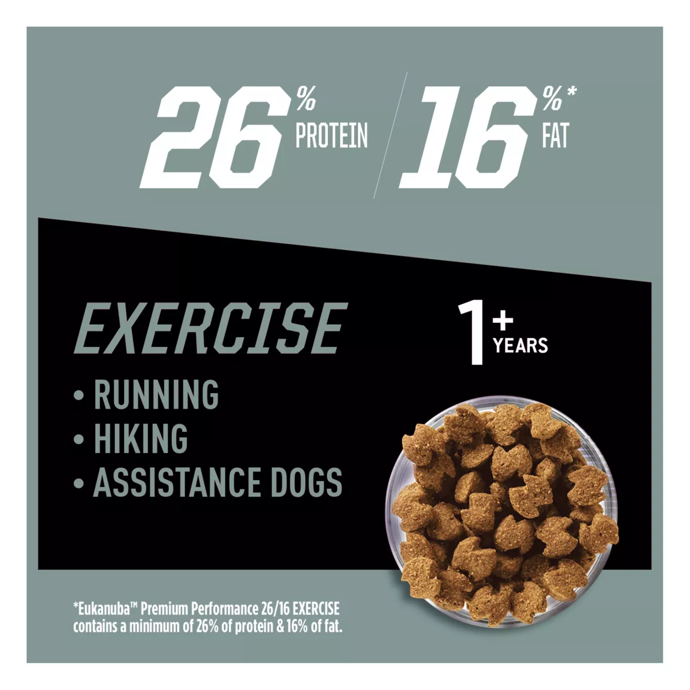 Eukanuba high performance dog food hotsell