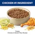 Hill's Science Diet Puppy Dry Dog Food - Chicken & Brown Rice image thumbnail 3