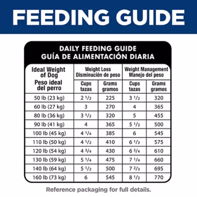 Product Hill's Science Diet Perfect Weight Large Breed Adult Dry Dog Food - Chicken
