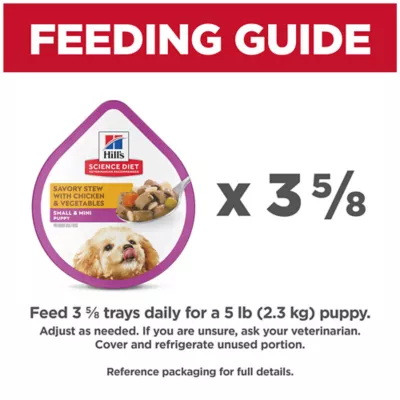 Petsmart science diet puppy food hotsell