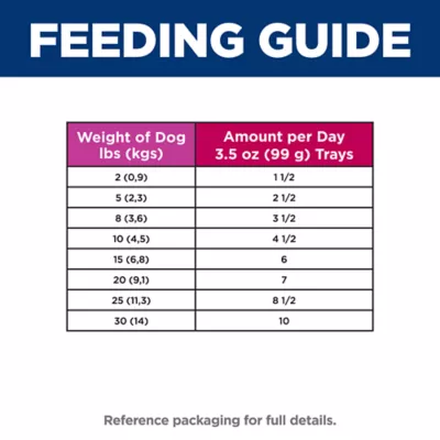 Hill's Science Diet Savory Stew Small & Mini Adult Wet Dog Food - 3.5 oz - Image 10