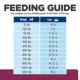 Product Hill's Prescription Diet i/d Small Breed Bites Puppy & Adult Dry Dog Food - Digestive Care, Chicken
