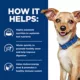 Product Hill's Prescription Diet i/d Small Breed Bites Puppy & Adult Dry Dog Food - Digestive Care, Chicken