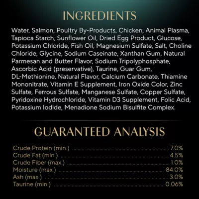 Product Sheba® Bistro Perfect Portions Adult Wet Cat Food - 2.64 Oz.