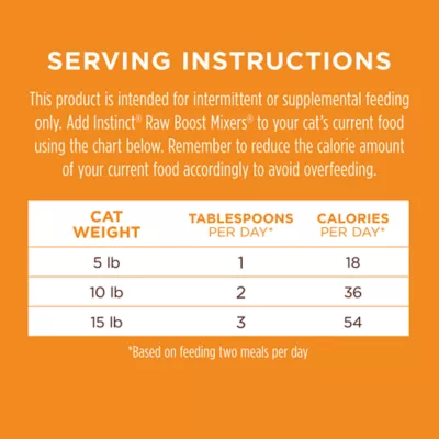 Product Instinct® RawBoost Mixers Digestive Health Cat Food Topper - Natural, Grain Free