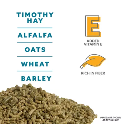 Product Full Cheeks™ Rabbit Pelleted Food