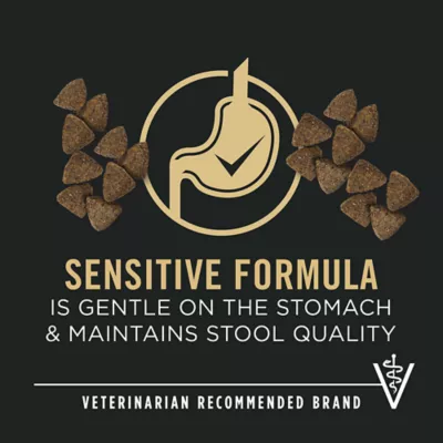 Product Purina Pro Plan Sensitive Skin & Stomach Adult Dry Dog Food - Salmon & Rice