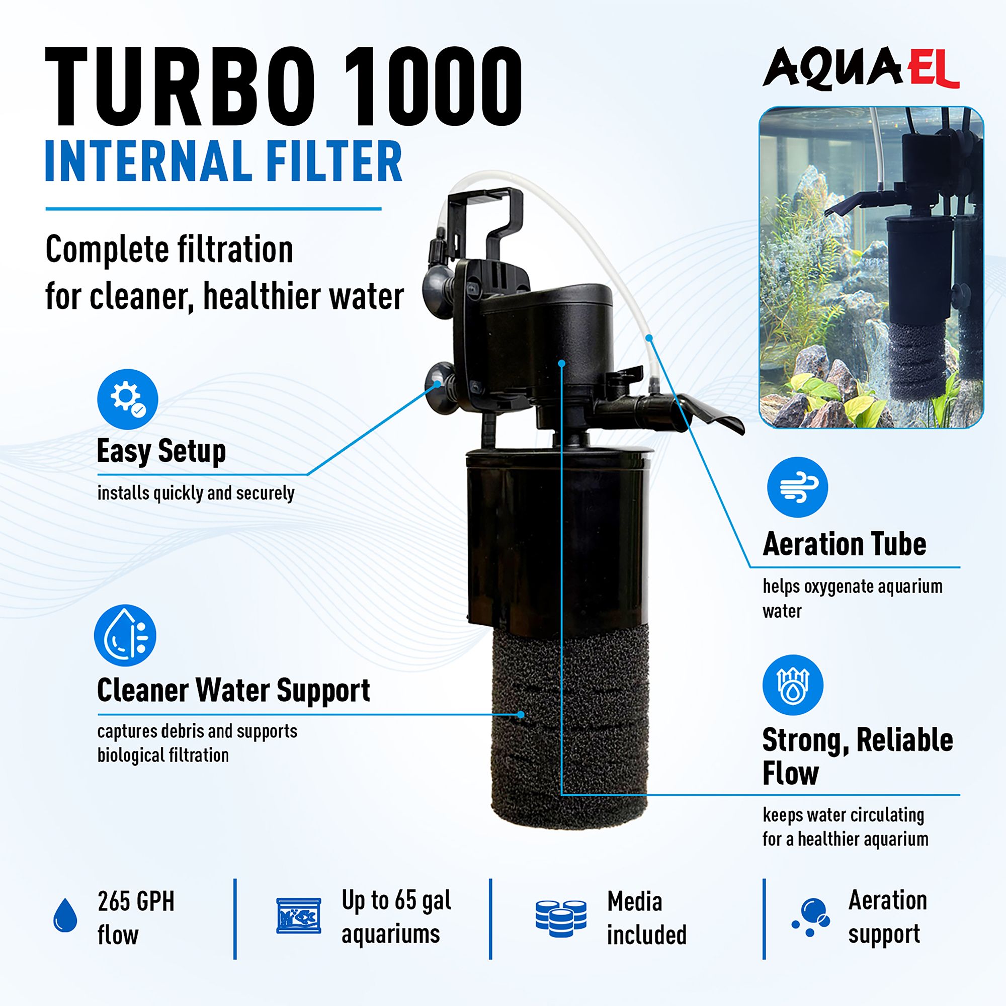 Aquael® Turbo 1000 Internal Aquarium Filter - Internal Fish Tank Filter - thumbnail 2