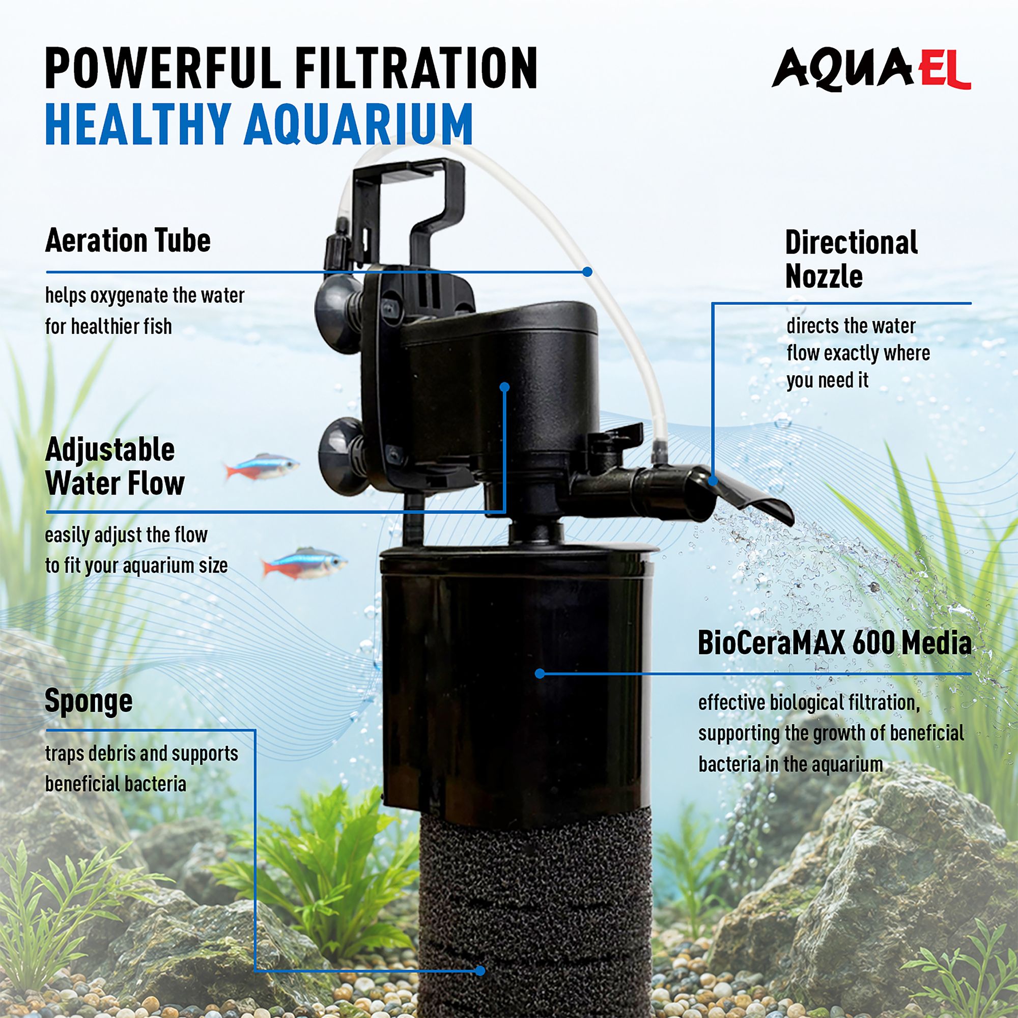 Aquael® Turbo 1500 Internal Aquarium Filter - Internal Fish Tank Filter - thumbnail 3